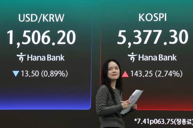 지난 3일 서울 중구 하나은행 본점 딜링룸 현황판에 원·달러 환율, 코스피 지수가 표시돼 있다. [사진=연합뉴스]