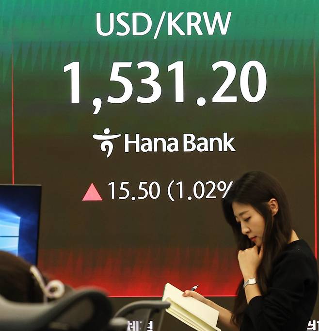 원·달러 환율이 1530원을 넘어선 31일 서울 중구 하나은행 딜링룸 전광판에 종가가 표시돼 있다. 이날 코스피는 전장보다 224.84포인트(4.26%) 내린 5052.46에 장을 마쳤다. 서울 외환시장에서 미국 달러화 대비 원화 환율의 주간 거래 종가(오후 3시30분 기준)는 전날보다 14.4원 오른 1,530.1원으로 집계됐다./2026.3.31 한국경제신문 임형택 기자