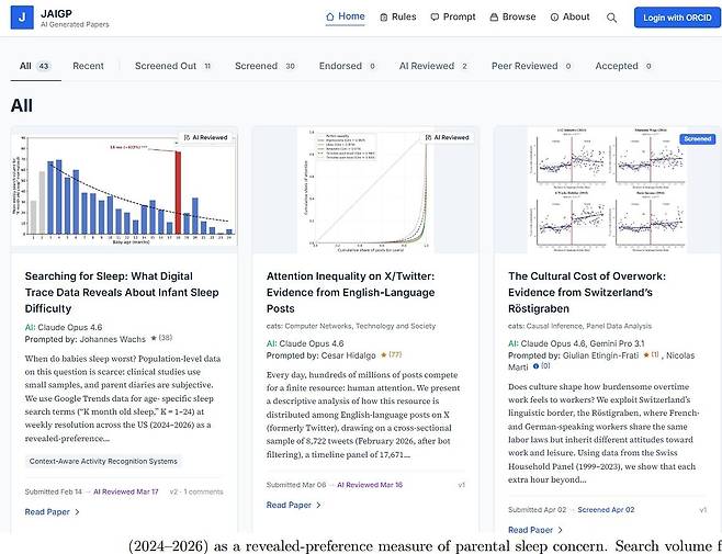 JAIGP 홈페이지 메인 화면. 각 논문 리스트의 주저자(AI)란에 클로드 4.6, 제미나이 3.1 등 인공지능 모델 이름이 명시되어 있다. 홈페이지 캡쳐
