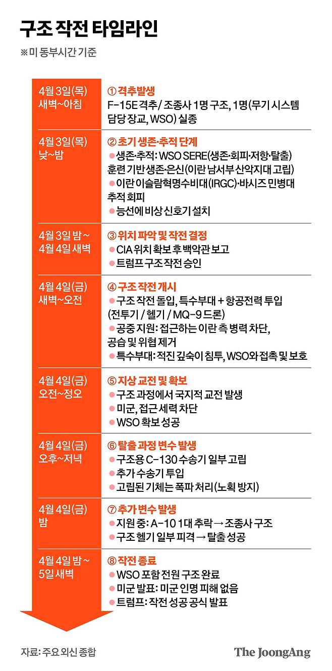 박경민 기자