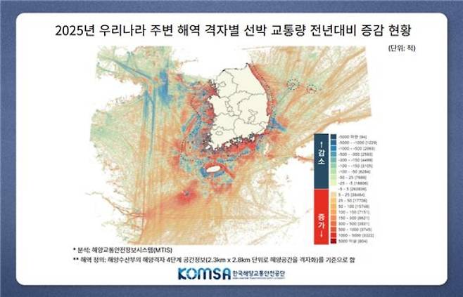 한국해양교통안전공단 제공