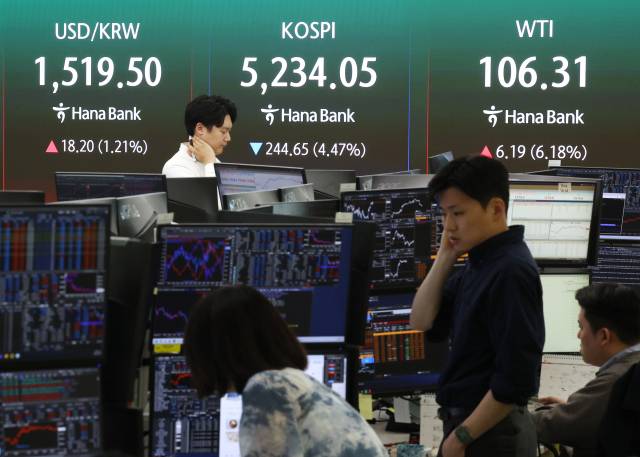 ▲2일 서울 중구 하나은행 본점 딜링룸에 코스피 등이 표시되고 있다. 이날 트럼프 대통령이 이란을 상대로 강경 발언을 내놓으면서 원/달러 환율이 20원 가까이 반등했다. 코스피는 244.65포인트(4.47%) 하락한 5,234.05 거래를 마쳤으며, 코스닥도 59.84포인트(5.36%) 떨어진 1,056.34로 마감했다. ⓒ연합뉴스