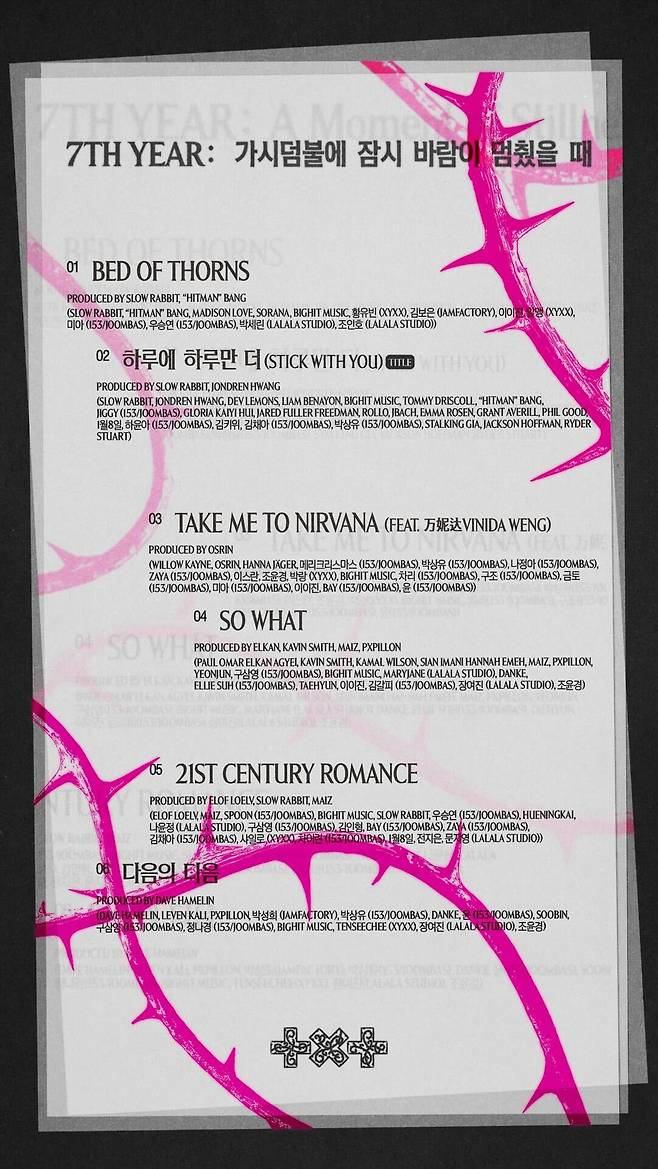 빅히트 뮤직(하이브)