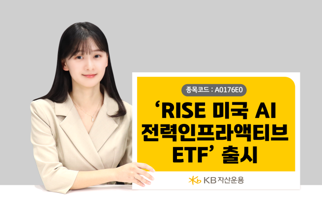 (제공=KB자산운용)