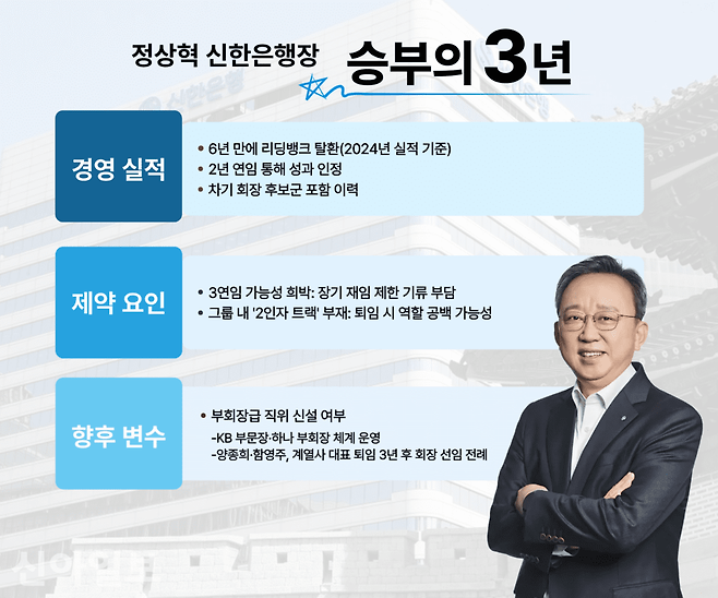 [이미지=곽소은 기자]