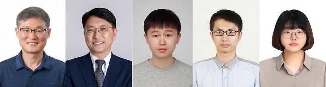 연구진,(좌측부터) 백종범 교수, 임한권 교수, 연훠 샤오 연구원(제1저자), 루난 관 연구원(공동 제1저자), 구지원 연구원(공동 제1저자) UNIST 제공