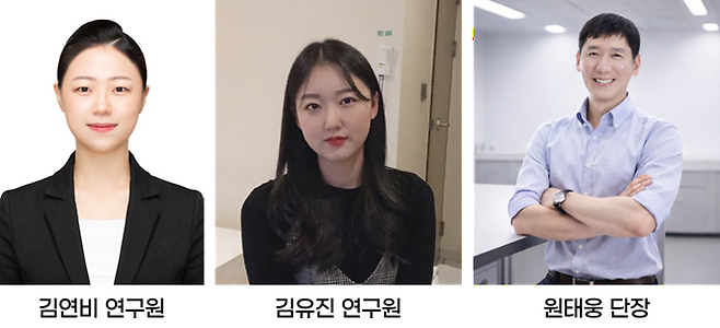원태웅 세계김치연구소 지능형발효연구단장 연구팀. 세계김치연구소 제공