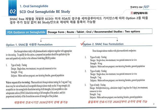 삼천당제약은 지난해 4월 기업설명회(IR)에서 '옵션2'를 통하면 SNAC 기술 없이도 제네릭으로 인정받을 수 있다고 주장했다. 삼천당제약 기업설명자료