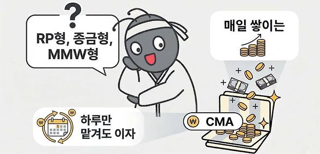 [제미나이를 활용해 제작]