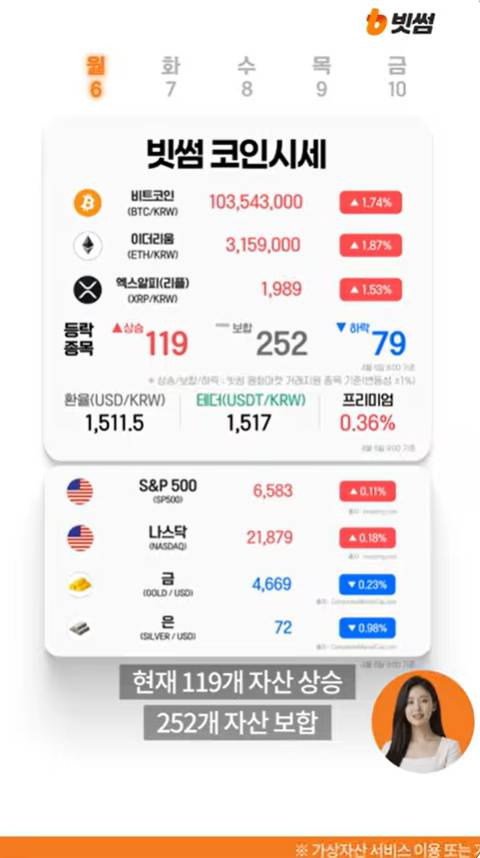 빗썸 'AI코인시세' [유튜브 캡쳐]