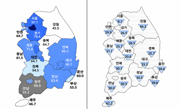 2026년 4월 아파트 분양전망지수(좌)와 전dnjf 대비 당월 전망 변동(p). 주택산업연구원 제공