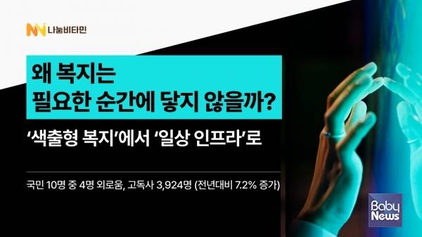 ㈜나눔비타민 김하연 대표는 고립 문제 해결을 위해 수혜자 낙인을 없앤 일상 밀착형 디지털 플랫폼과 '외로움 골든타임' 중심의 대응 체계 구축을 강조했다.&nbsp;ⓒ국가데이터처