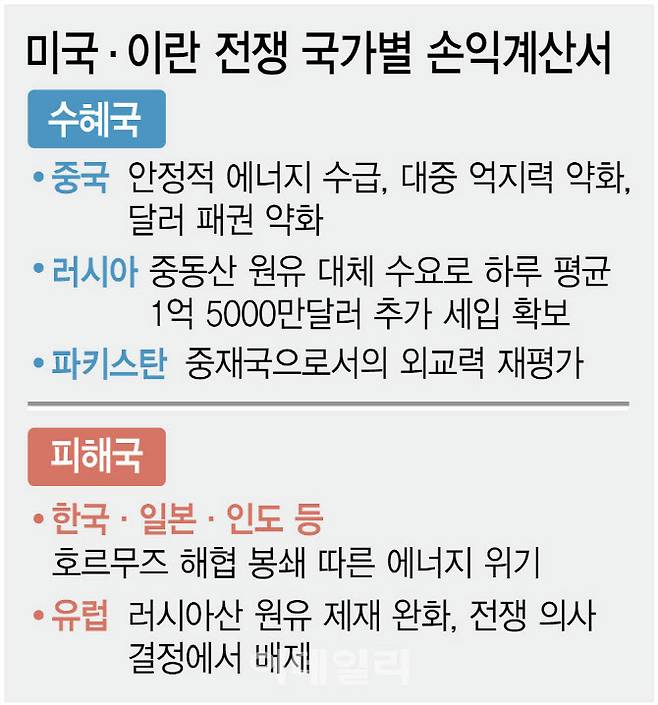 [이데일리 김정훈 기자]