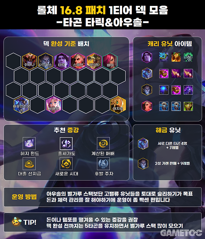 16.8 패치 타릭 & 아우솔 덱 (사진= 서동규 기자)