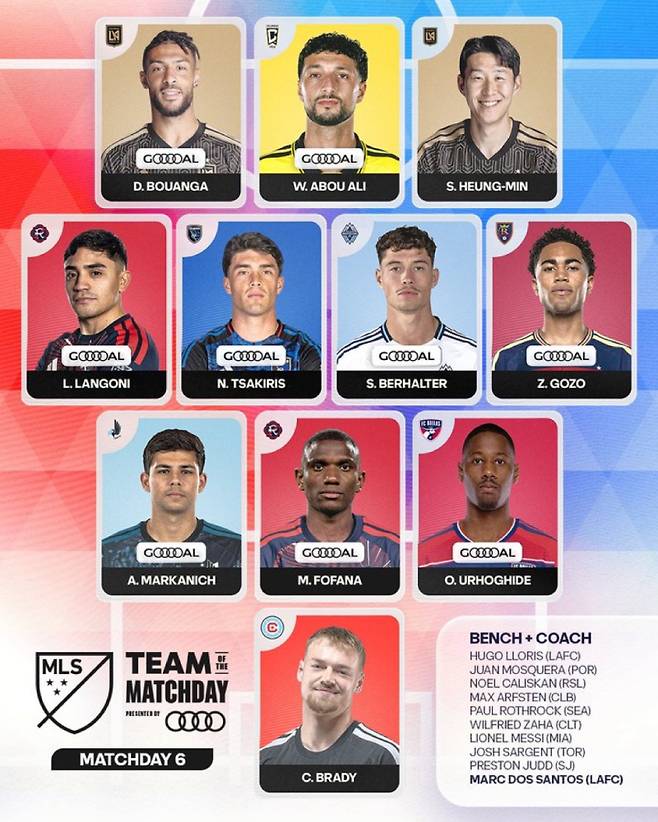 2026시즌 MLS 6라운드 베스트11에 뽑힌 손흥민. 사진=MLS