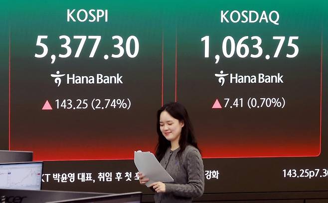 3일 서울 중구 하나은행 딜링룸에 종가가 표시되고 있다.  /사진=뉴스1