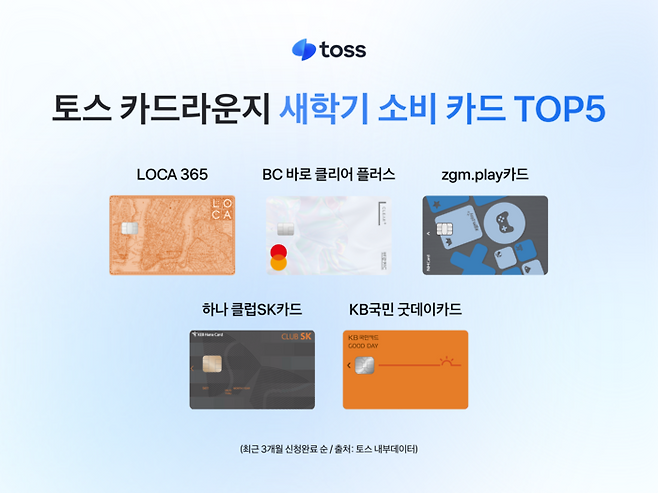 [사진=토스 제공]
