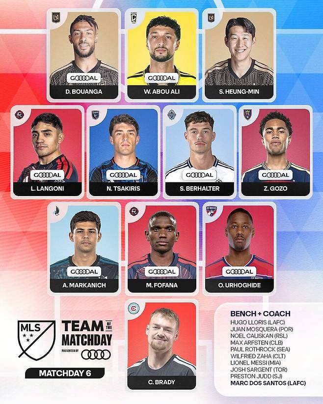 ▲ ⓒMLS 사무국