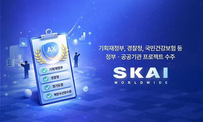 /제공=SKAI