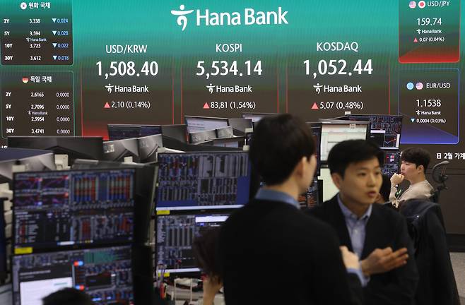 코스피 매수 사이드카 발동…'사이드카' 뜻은?(연합뉴스)