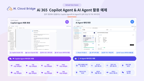 엠클라우드브리지