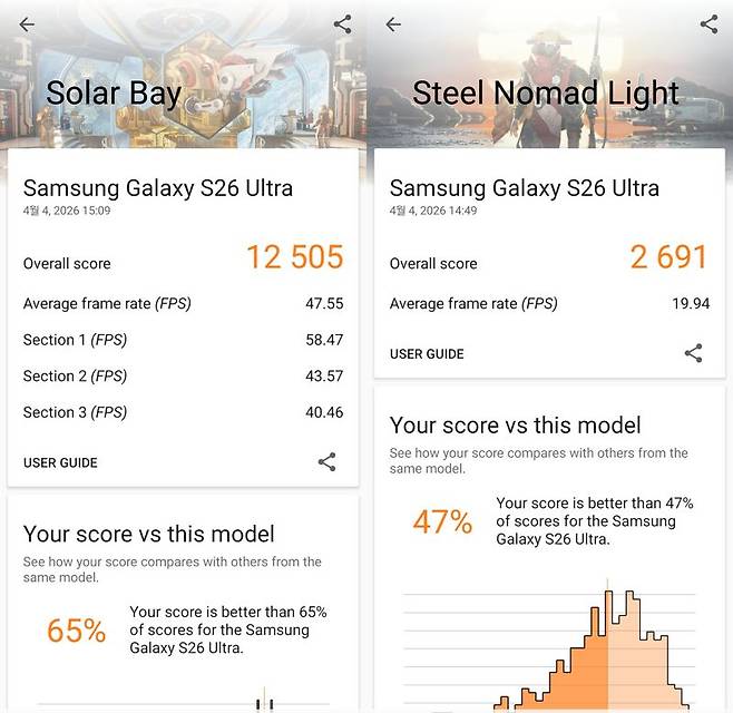 갤럭시 S26 울트라 솔라베이(왼쪽)와 스틸 노마드 라이트. 사진=구자윤 기자