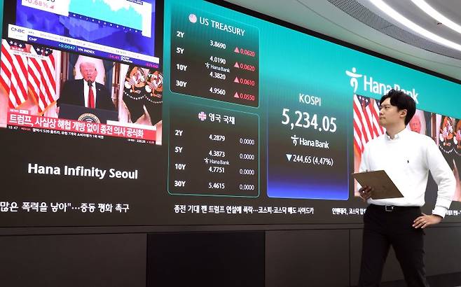 지난 2일 서울 중구 하나은행 본점 딜링룸에 도널드 트럼프 미국 대통령의 대국민 연설 뉴스가 나오고 있다. 이날 트럼프 대통령이 이란을 상대로 강경 발언을 내놓으면서 원/달러 환율이 20원 가까이 반등했고 코스피는 4.47% 급락했다. /사진=연합뉴스