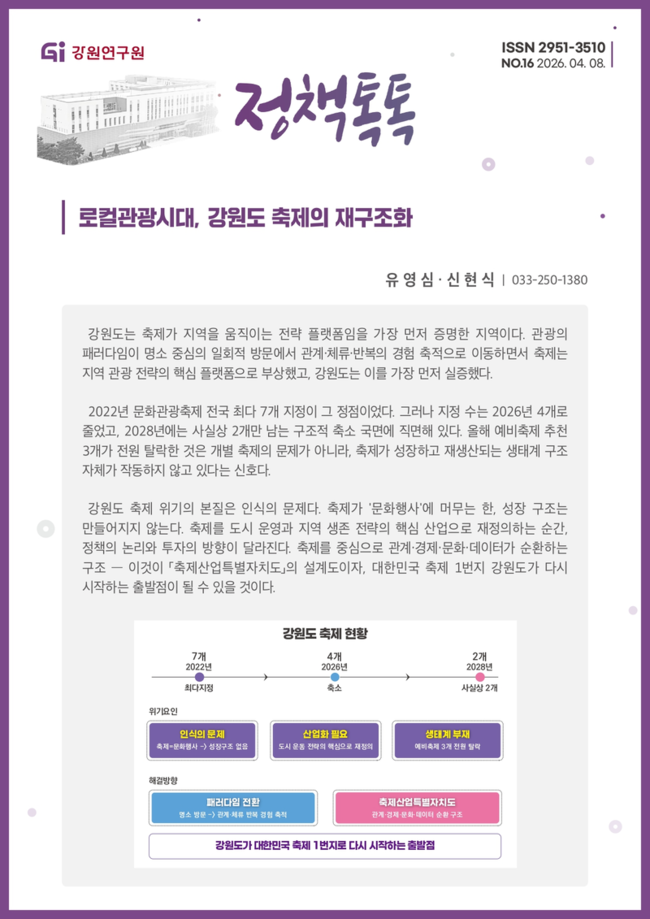 ▲ 강원연구원은 8일 정책톡톡 제16호 ‘로컬관광시대, 강원도 축제의 재구조화’를 발간했다. 강원연구원 제공