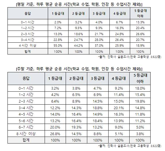/사진제공=진학사