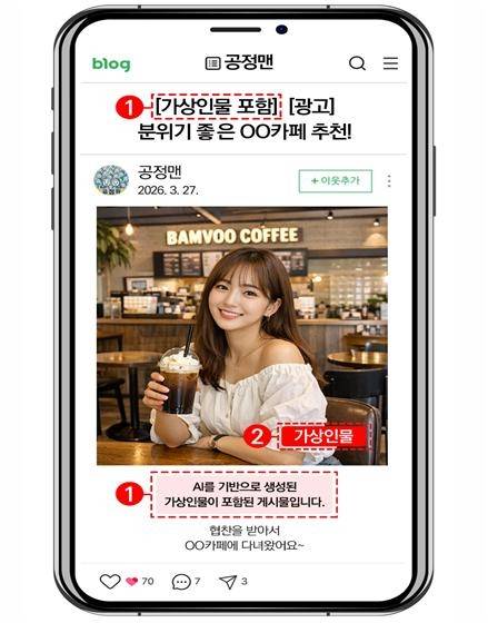 문자 중심 매체에서의 가상인물 표시방법 [공정거래위원회 제공]