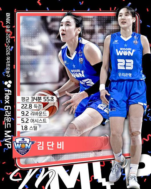 [사진] WKBL 제공