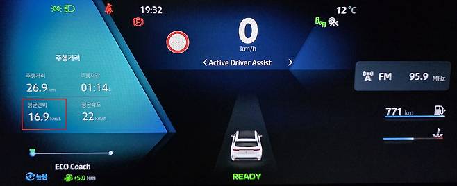 강변북로를 이용한 퇴근길 리터당 최대 16.9km를 냈다. 사진=이동준 기자