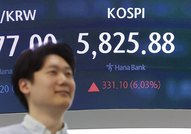 8일 서울 중구 하나은행 본점 딜링룸 현황판에 코스피가 표시되고 있다. 연합뉴스