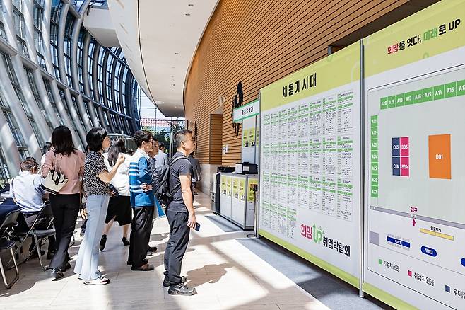 작년 9월 11일 영등포구 취업박람회 모습 [서울 영등포구 제공. 재판매 및 DB 금지]