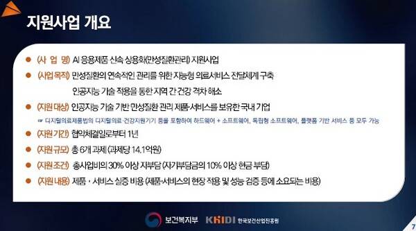 만성질환 관리 AI 응용 제품 신속 상용화 지원사업 개요. 연합뉴스