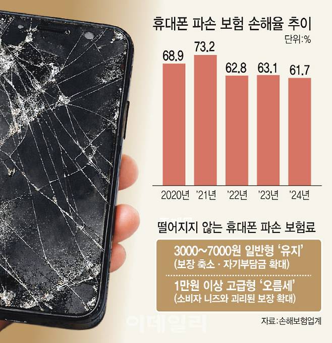 [이데일리 김일환 기자]