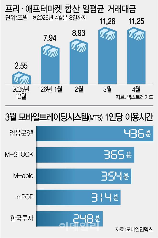 [이데일리 김정훈 기자]