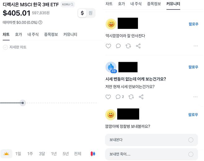 블루오션의 매매 제한 및 시세 제공 중단으로 미국 주식 주간 거래에서 ‘KORU’ 시세가 표시되지 않고 있다. /토스증권 MTS 캡처