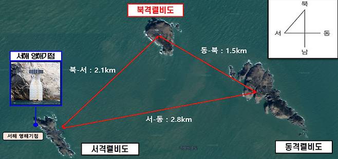 북격렬비도·서격렬비도·동격렬비도의 위치와 상호 거리를 한눈에 보여주는 격렬비열도 항공사진. 서격렬비도에 표시된 '서해 영해기점'을 중심으로 세 섬이 삼각 형태로 배치돼 있으며, 섬 간 거리(북?서 2.1㎞, 동·북 1.5㎞, 서·동 2.8㎞)가 함께 제시돼 서해 해양영토 관리의 전략적 중요성을 강조했다. 대산지방해양수산청 제공
