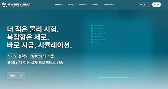 에브리심 웹사이트