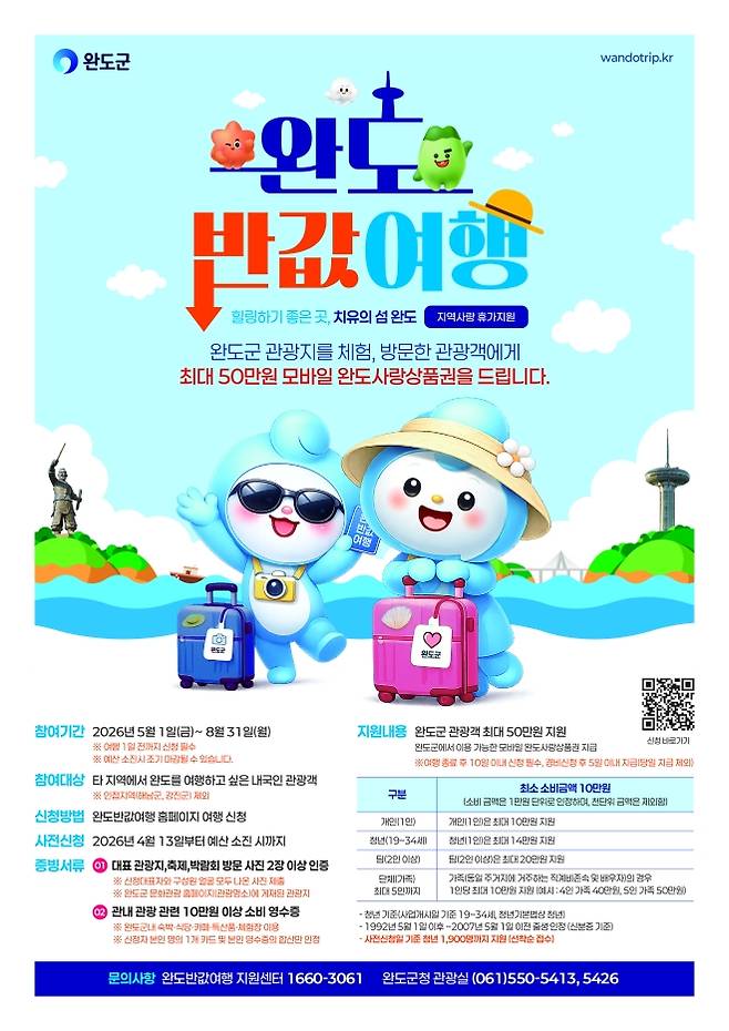 완도군 지역 사랑 휴가 지원(반값 여행) 사업 안내 포스터.