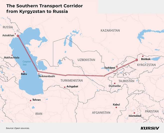 키르기스스탄과 러시아 간 남부수송회랑 무역 수송로 [카자흐스탄 매체 쿠르시브 캡처. 재판매 및 DB 금지]