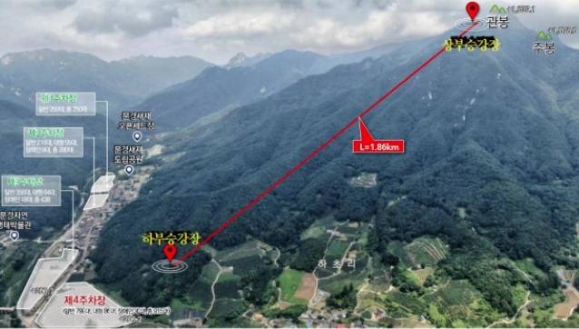 문경새재 주흘산 케이블카 조감도. /문경시 제공