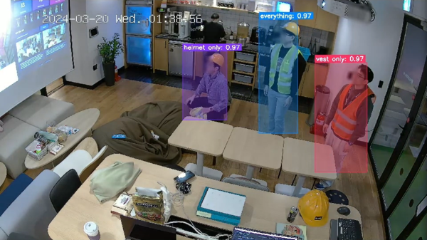 슈퍼브에이아이 사무실에서 기획 촬영한 데이터를 학습한 1차 AI 모델이 감지한 Helmet only, Vest only, Everything 객체. [출처=슈퍼브에이아이]