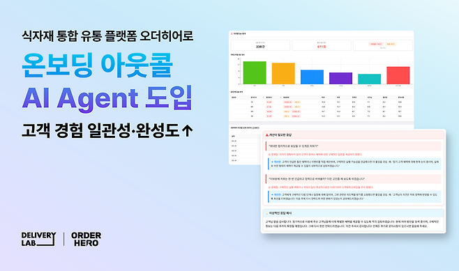 (오더히어로 제공)