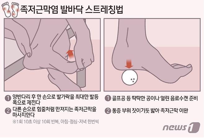 ⓒ 뉴스1 김초희 디자이너