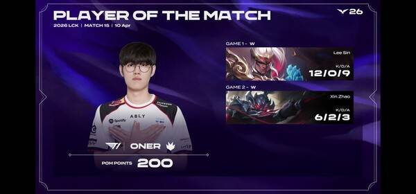 10일 서울 종로구 롤파크에서 열린 '2026 리그 오브 레전드 챔피언스 코리아(LCK)' 정규 시즌 2세트 경기에서 T1이 단 두 번의 한타로 끝낸 경기 DN 상대로 2대0 완승을 가져갔다.(T1 & DN수퍼스=2:0)/POM=ONER. /사진=네이버 치지직 라이브영상 캡처