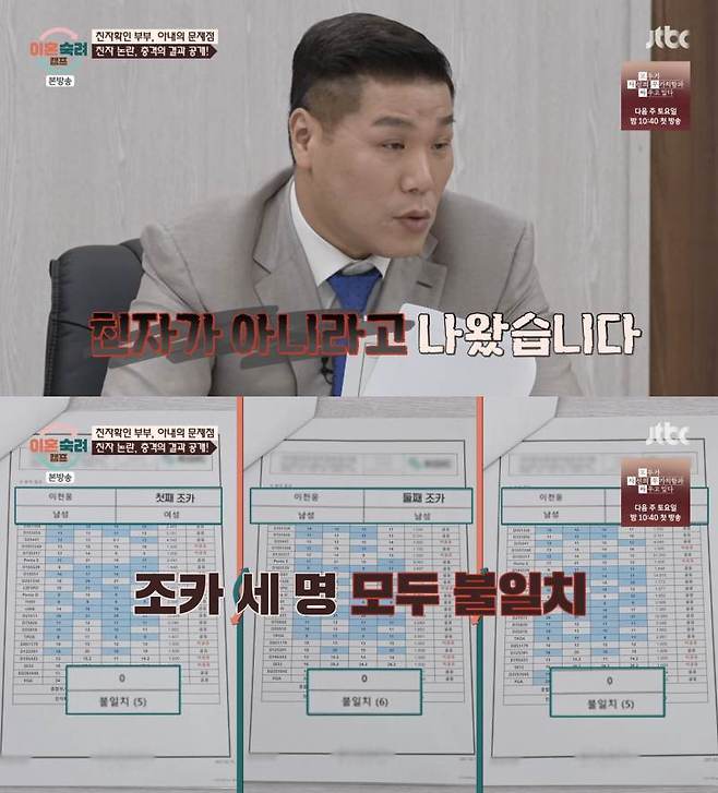 ⓒJTBC '이혼숙려캠프'