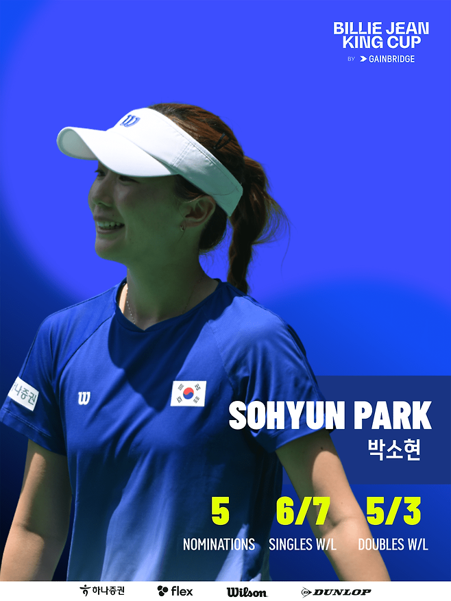 올해 빌리진킹컵 직전 대한테니스협회에서 제작한 박소현 소개 자료. 이때까지만 해도 단식 6승 7패였다 / 대한테니스협회