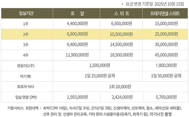 /사진=곽튜브 아내가 이용한 산후조리원 공식 홈페이지